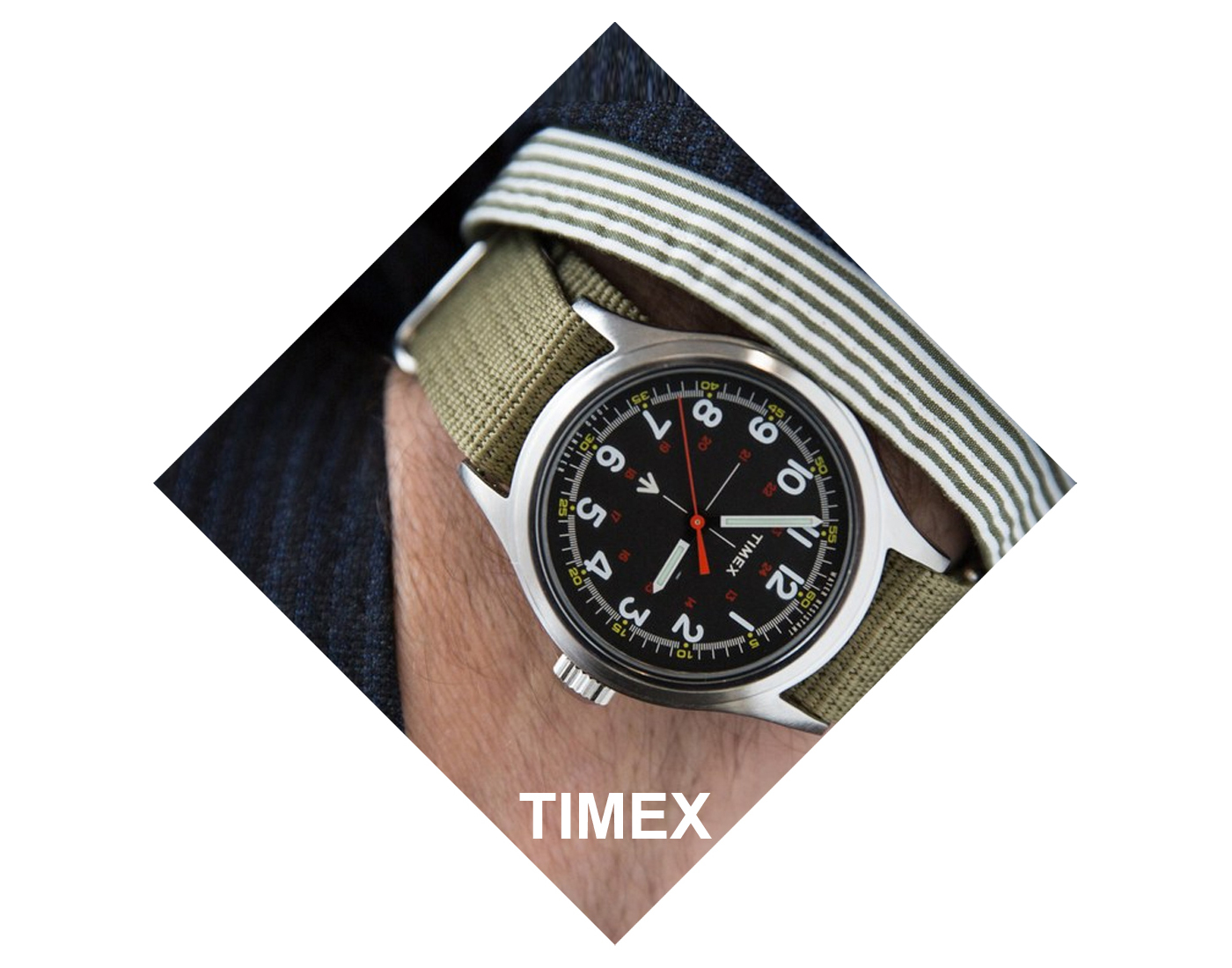 TIMEX